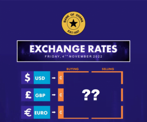 BoG Interbank Foreign Exchange Rates for Today Out. Check the full rates and that of Cedi rates for the FX market today