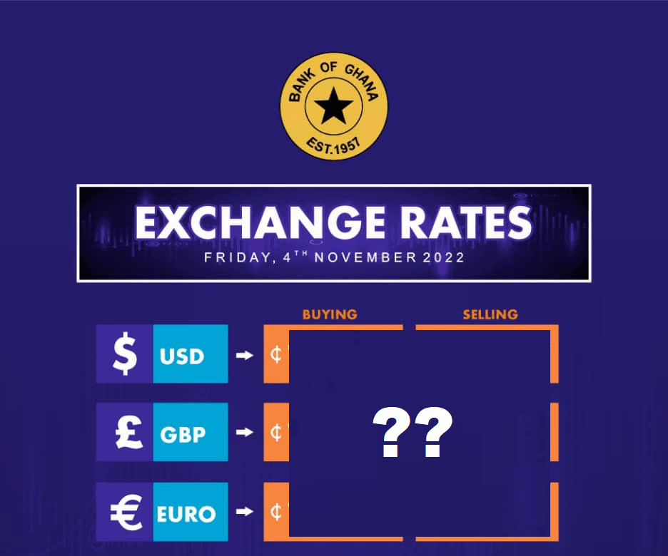 xchange rate projections for Monday 7th November based on BoG rates