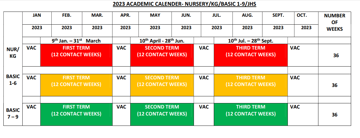 2023 Pre-Tertiary Schools Academic Calender Out With Key Changes
