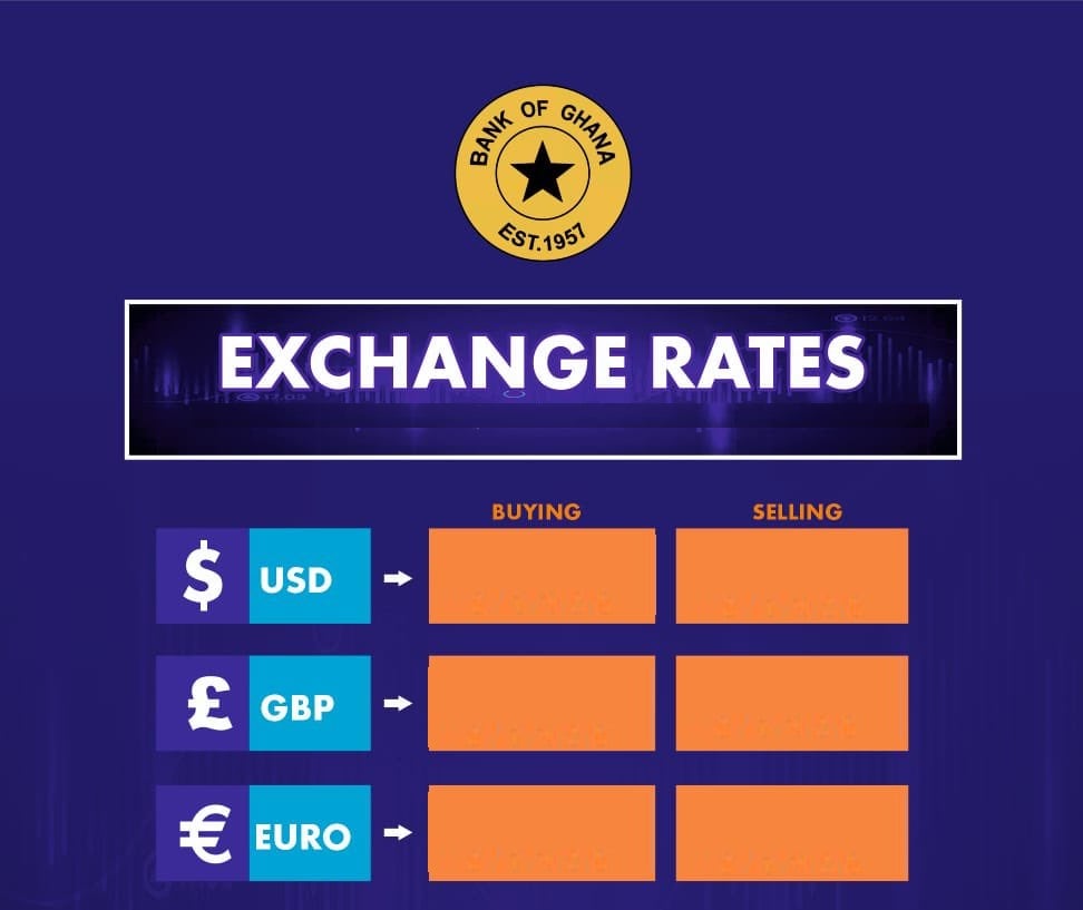 US Dollar To Ghanaian Cedi Exchange Rate For Today 31st Dec 2022