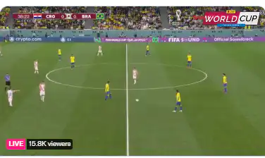 Croatia vs Brazil, Live Online: World Cup 2022 Fifa in Qatar Live Stream Free