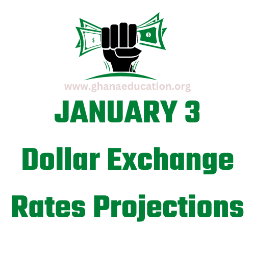 Dollar Exchange Rate Projections for First Working Day of 2023