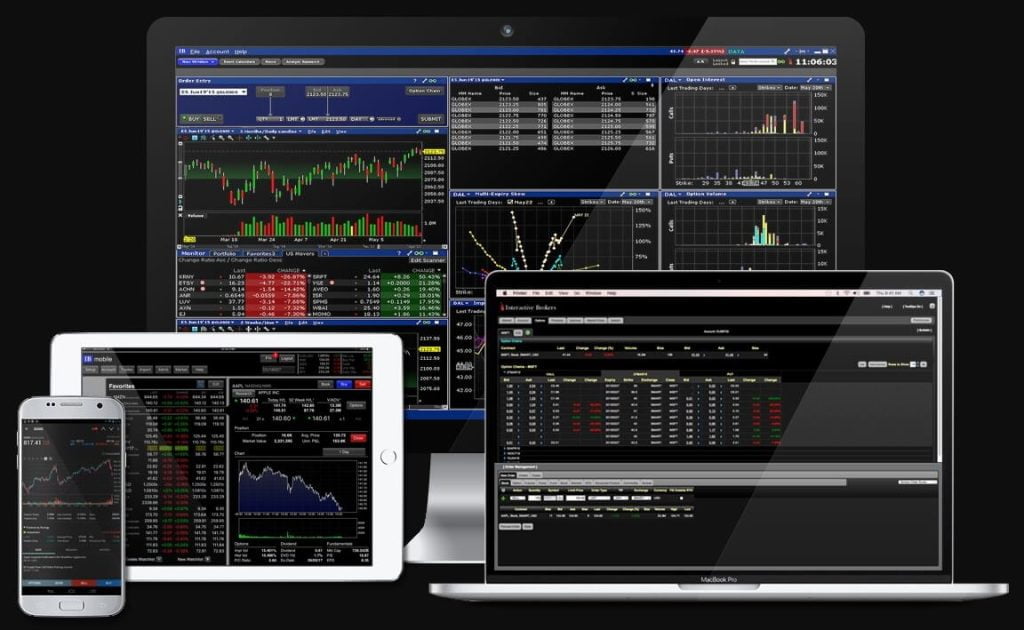 Understand Forex trading platforms and how they work, best practices, how to trade, and why it is a profitable online venture to consider
