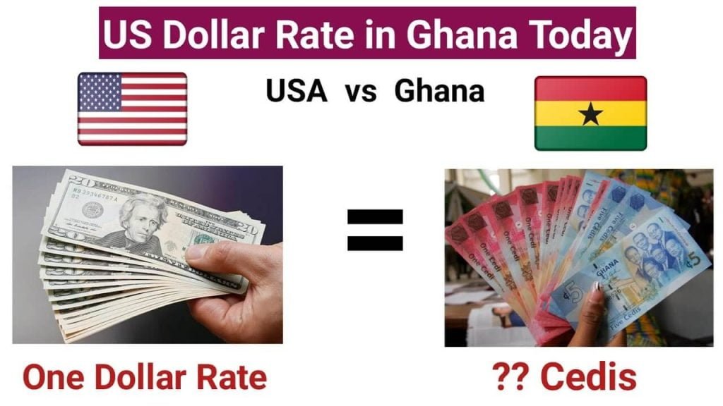 today's dollar-to-cedi exchange rate