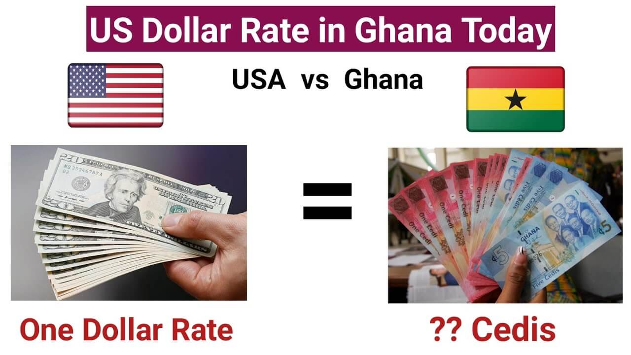 Dollar To Cedi; Dollar Sees Upward Increment On Today’s Exchange Rate