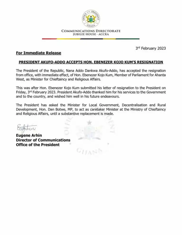 Minister for Chieftaincy and Religious Affairs