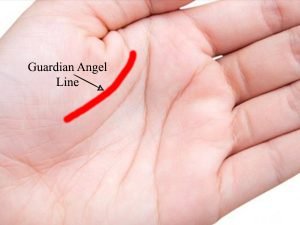 Praise God If You Have This Line On Your Hand, Here Are The Reasons