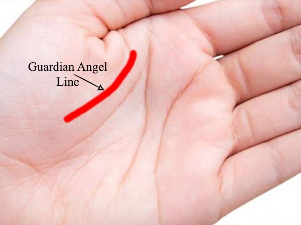 Praise God If You Have This Line On Your Hand, Here Are The Reasons