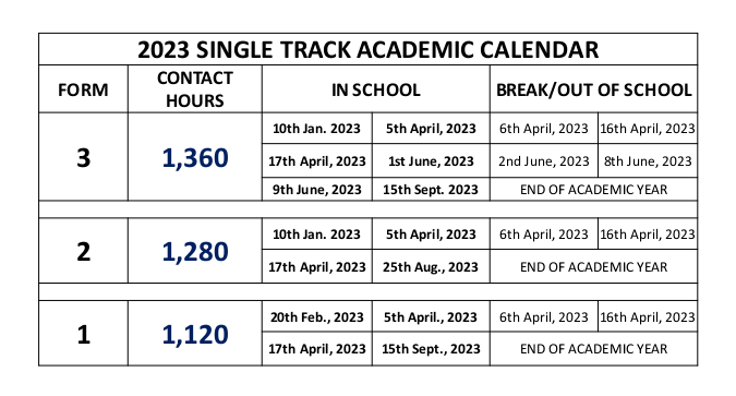 Take a careful look at the two separate calendars for students who will start their secondary education on February 20th, 2023.