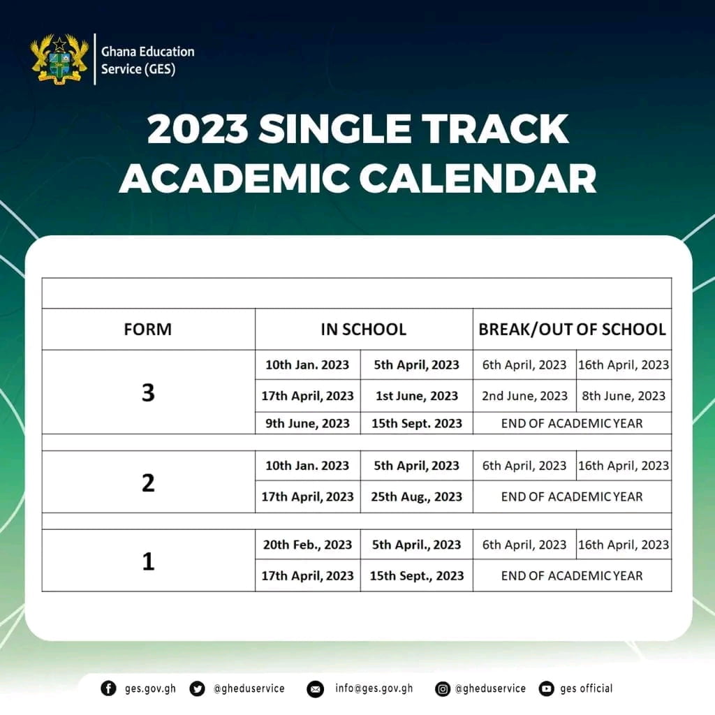 9 Weeks Vacation For SHS 1 Students In Double Track Schools