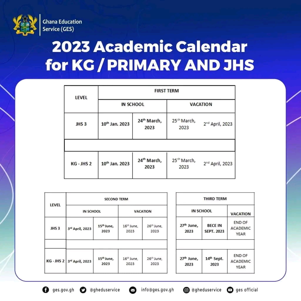 Basic Schools To Spend 11 Weeks In Term 3 As School Resumes Today