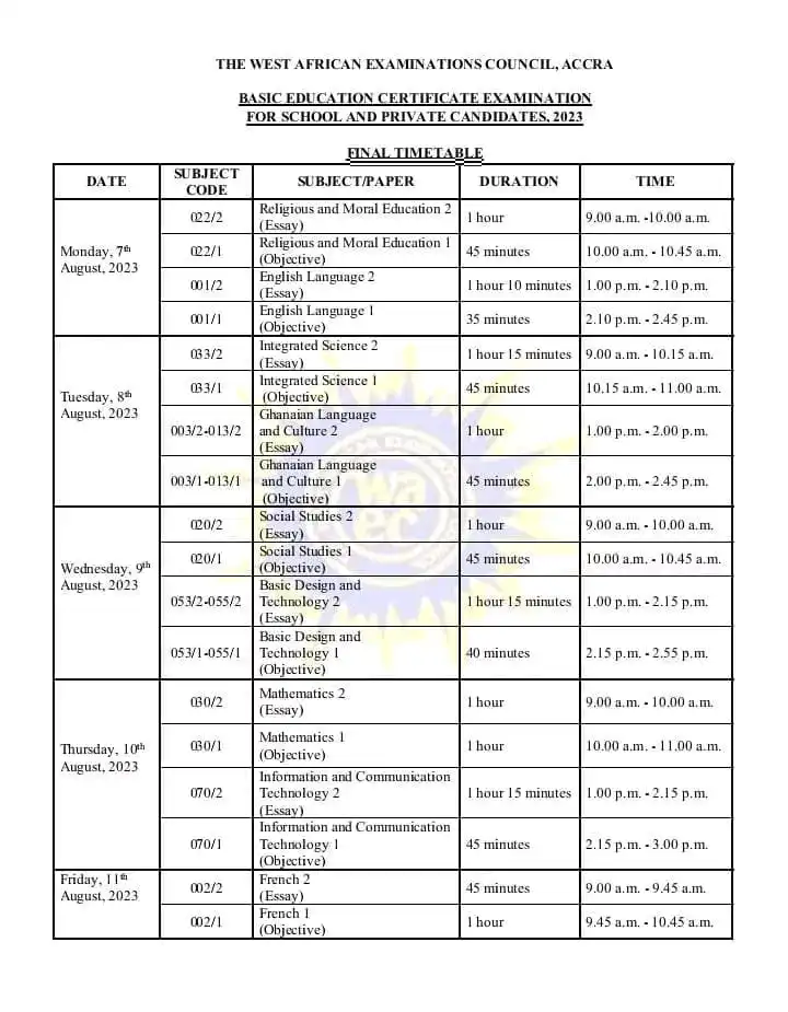 WAEC Releases 2023 BECE Timetable; How True Is This