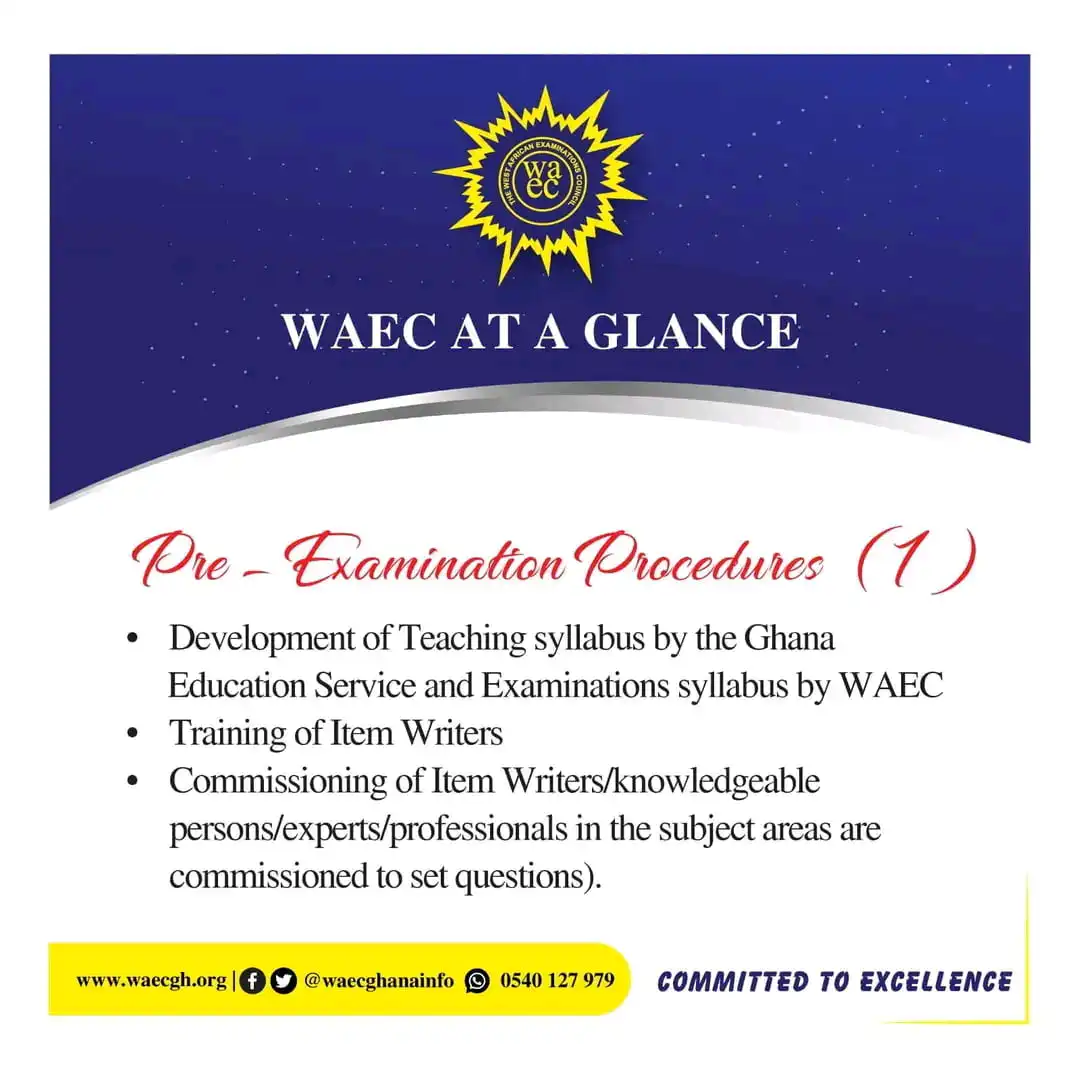 WASSCE Procedures
