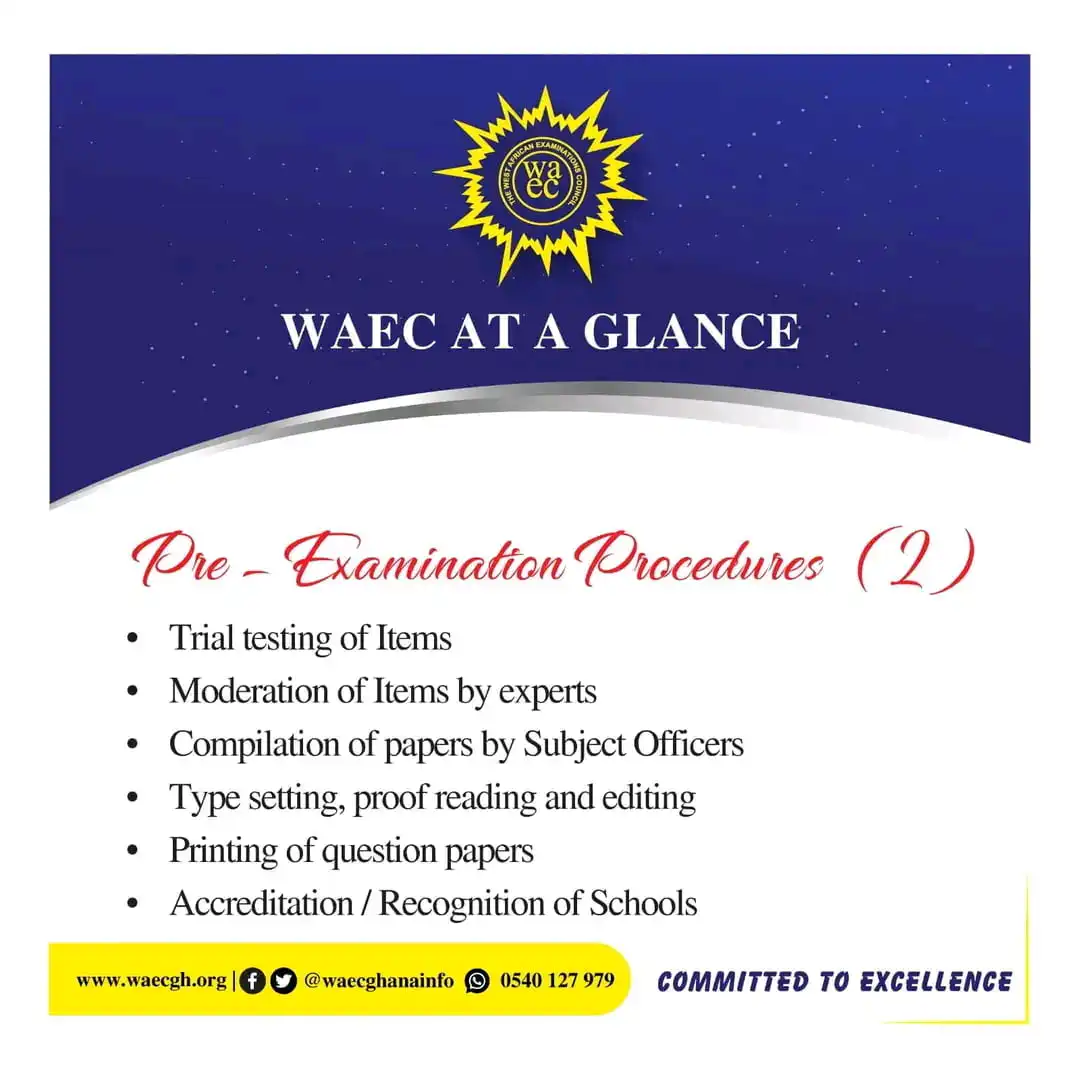 2023 WASSCE Questions