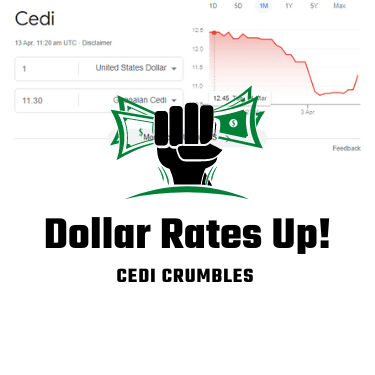 Today's Dollar to Cedi Exchange Rates: Banks, Forex Bureaus, and the Black Market Insights Dollar to Cedi Exchange Rates Up: $1 is GHS13.00 for VISA Dollar Gives Cedi Dirty Slaps ($1=GHS12): Dollar to Cedi exchange rates