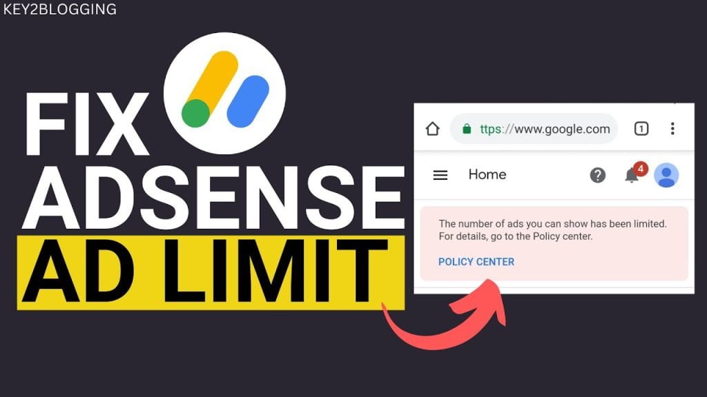 Fixed Google AdSense Ads Limit