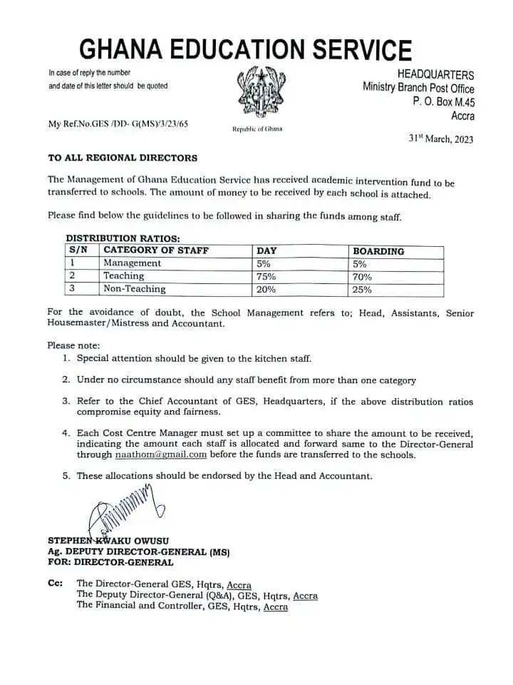 GES Intervention Money