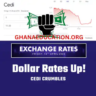 Dollar-Cedi Exchange Rate: 1 Dollar is now Gh₵12.03 as demand goes up Dollar to Cedi Exchange Rates Go Up Today US Dollar to Ghanaian Cedi Rates For Today Released By BoG as Cedi Depreciates