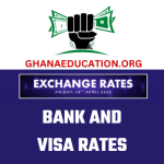 Today's Dollar to Cedi Exchange Rates Dollar to Cedi Exchange Rates For February 2nd Dollar to Cedi Exchange Rates: BoG, Banks, Bureaus and FinTech Dollar to Cedi Exchange Rates Today From Banks: How to get the best Profitable Rates from banks Cedi Vs Dollar: The Latest Rates and Their Impact on the Economy Dollar to Cedi Bank Rates Dollar to Cedi Rates: BoG interbank, Banks and Forex bureau ratesas of June 14 US Dollar to Ghanaian Cedi Exchange Rates Today Bureaus sell $1 at GH¢12.00, GH¢10.96 on BoG interbank as of May 9. Check the full details for Dollar to Cedi exchange rates US Dollar to Cedi Rates US Dollar to Ghanaian Cedi Exchange Rates (Bank and VISA)