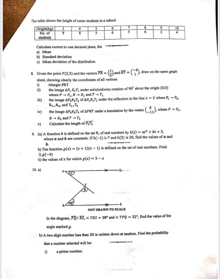 2023 WASSCE: Likely Core Mathematics Questions