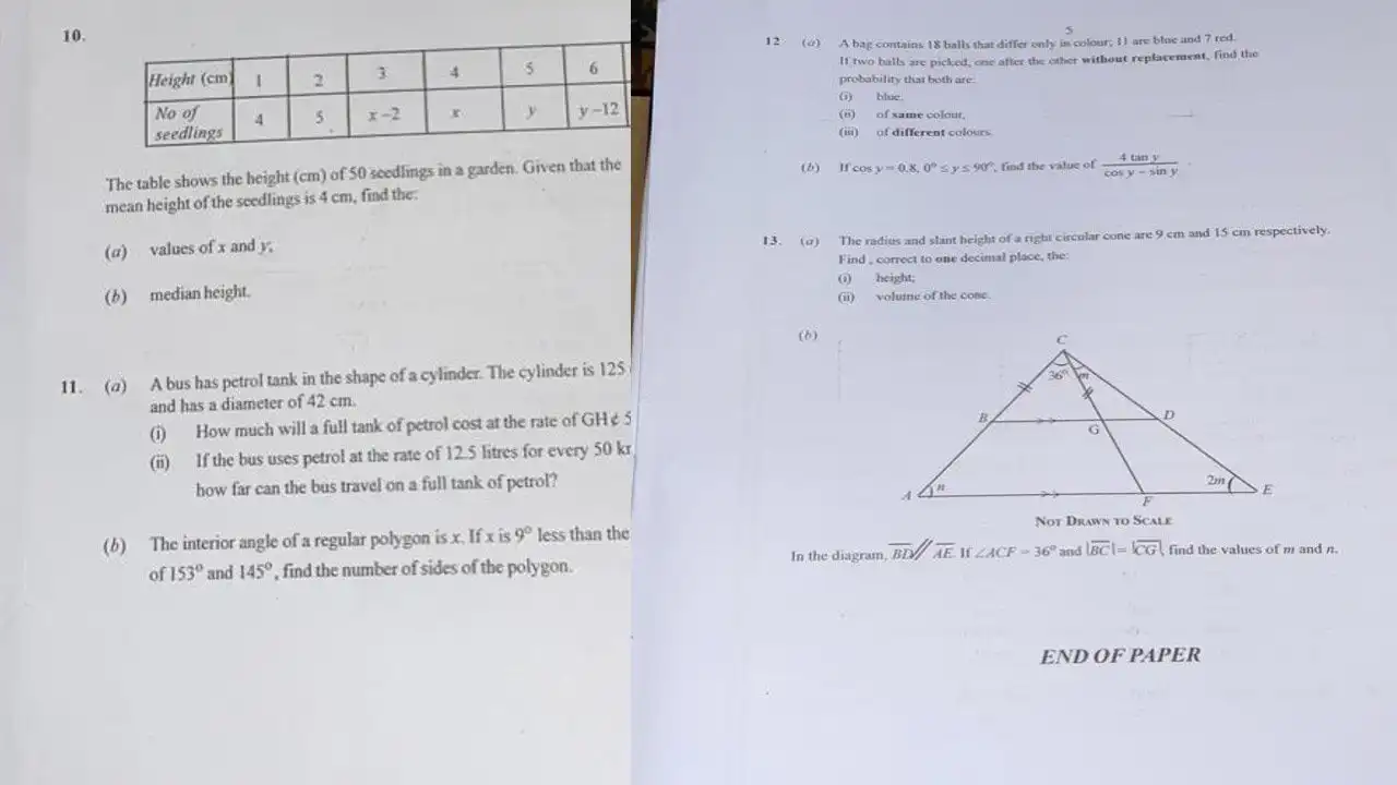 These Core Mathematics Topics And Questions Are Likely To Drop In The 2023 WASSCE
