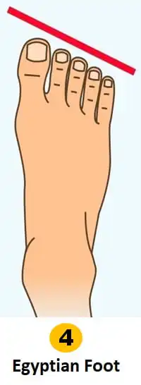 Personality Test: Your Foot Shape Reveals Your Hidden Personality Traits