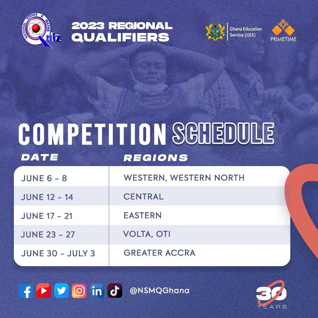 2021 NSMQ Finalists, Where They Are Now Full Details