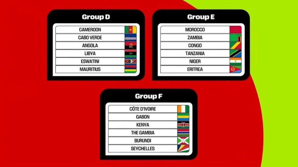 2026 World Cup Qualifiers For Africa: The 9 Groups and Countries
