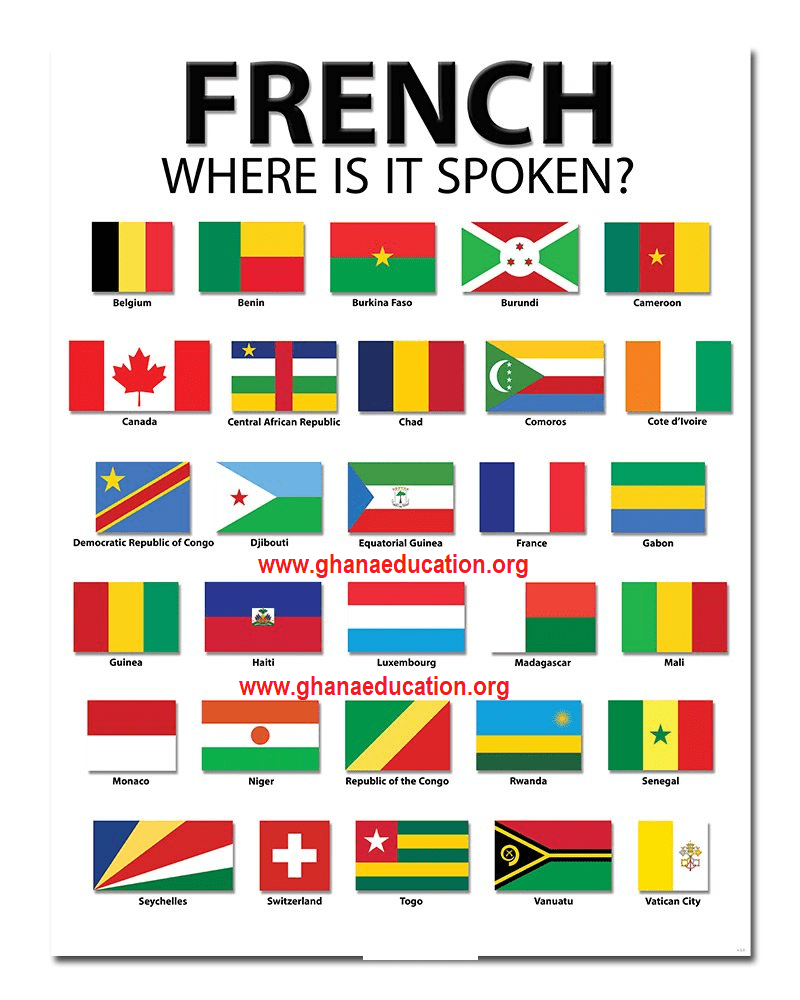 Top 5 French-speaking countries in Africa