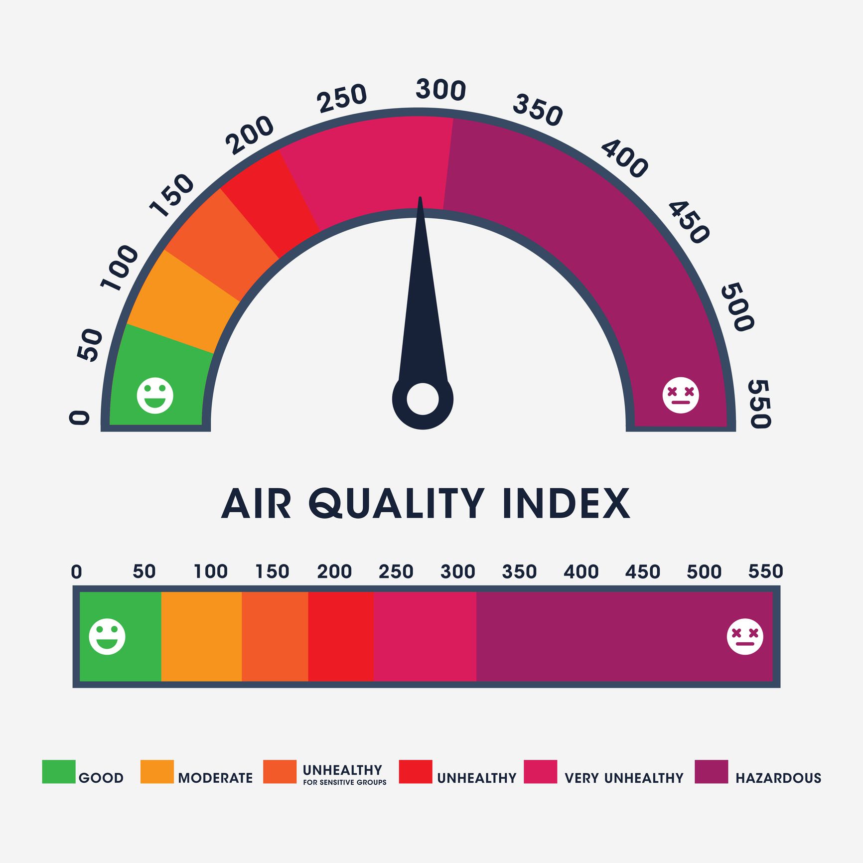 2023-clean-air-vs-worst-air-quality-city-rankings-aqi-score