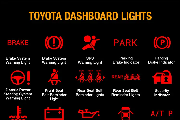 Toyota dashboard warning lights
