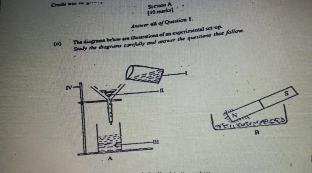 Latest BECE Chief Examiner’s Integrated Science Report for 2023 Candidates (Video)