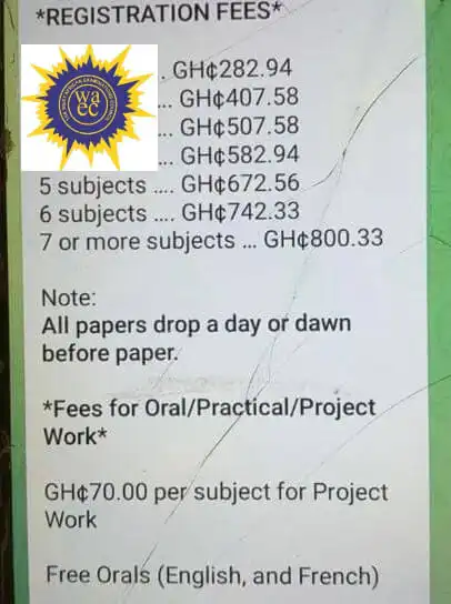 2023 WASSCE Questions And Answers Leakage Prices (Credibility Of WAEC On The Line)