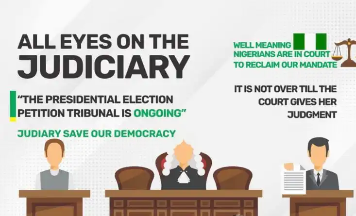 The latest update in the 2023 Nigeria election petition is that the court has reserved judgment. The five-man panel of judges led by Justice Haruna Tsammani