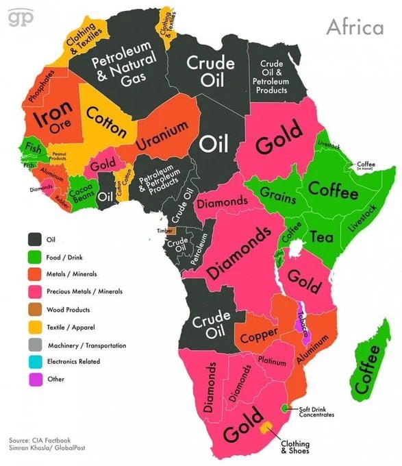 Natural resources of the continent of Africa