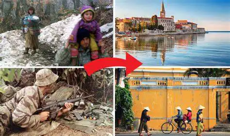 The Most Dangerous Countries in the World