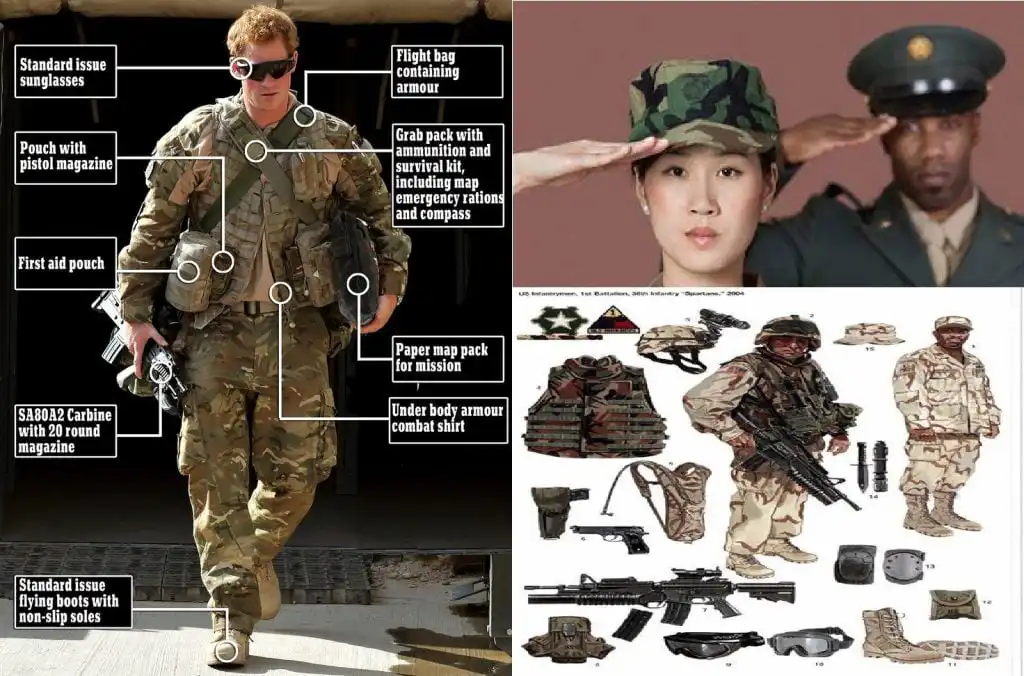 Countries with the highest military spending in 2022 as Military spending is a significant part of the global economy.