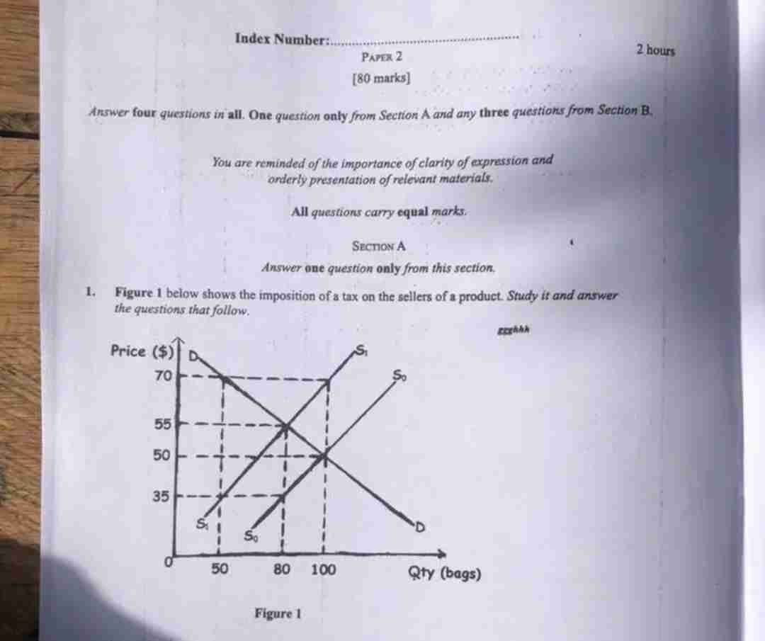 wassce (sc) 2023 economics 2 essay