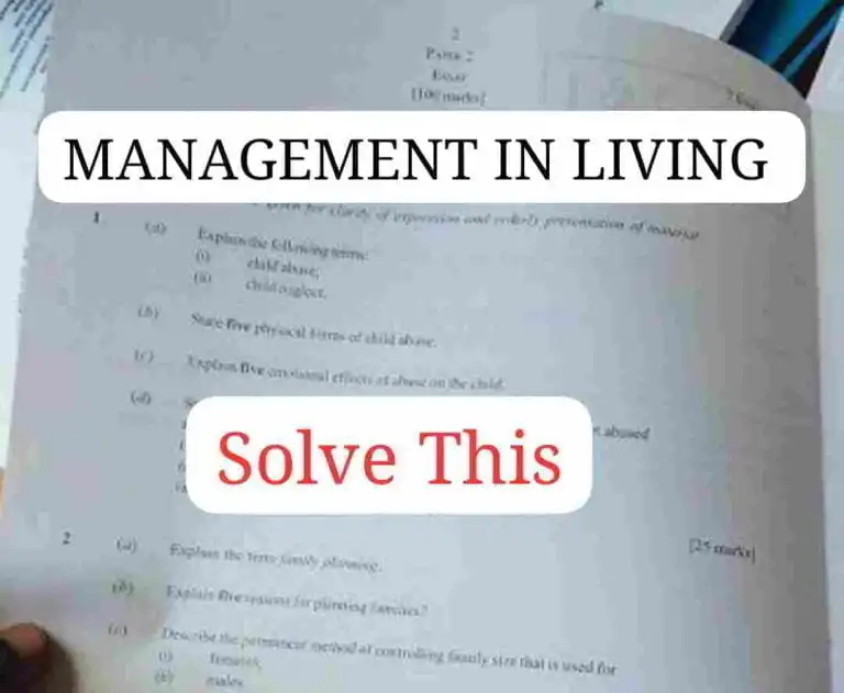 Management In Living Final Set Of Likely Questions – Solve Now