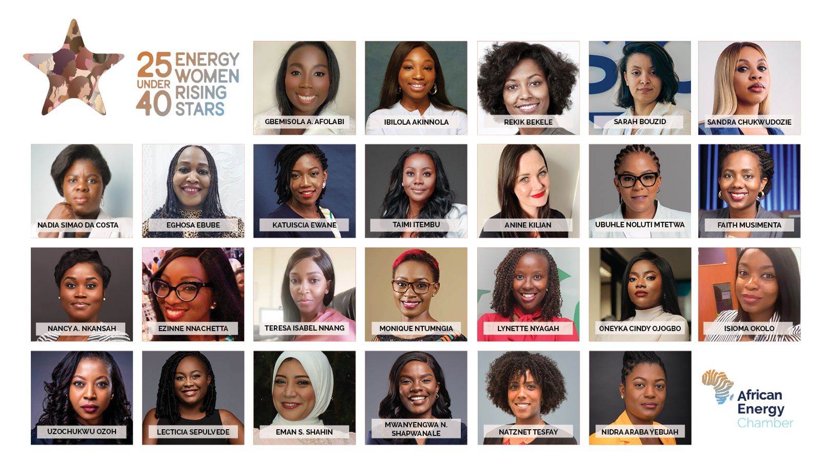 25 Under 40 Energy Ladies Rising Stars: Rekik Bekele
