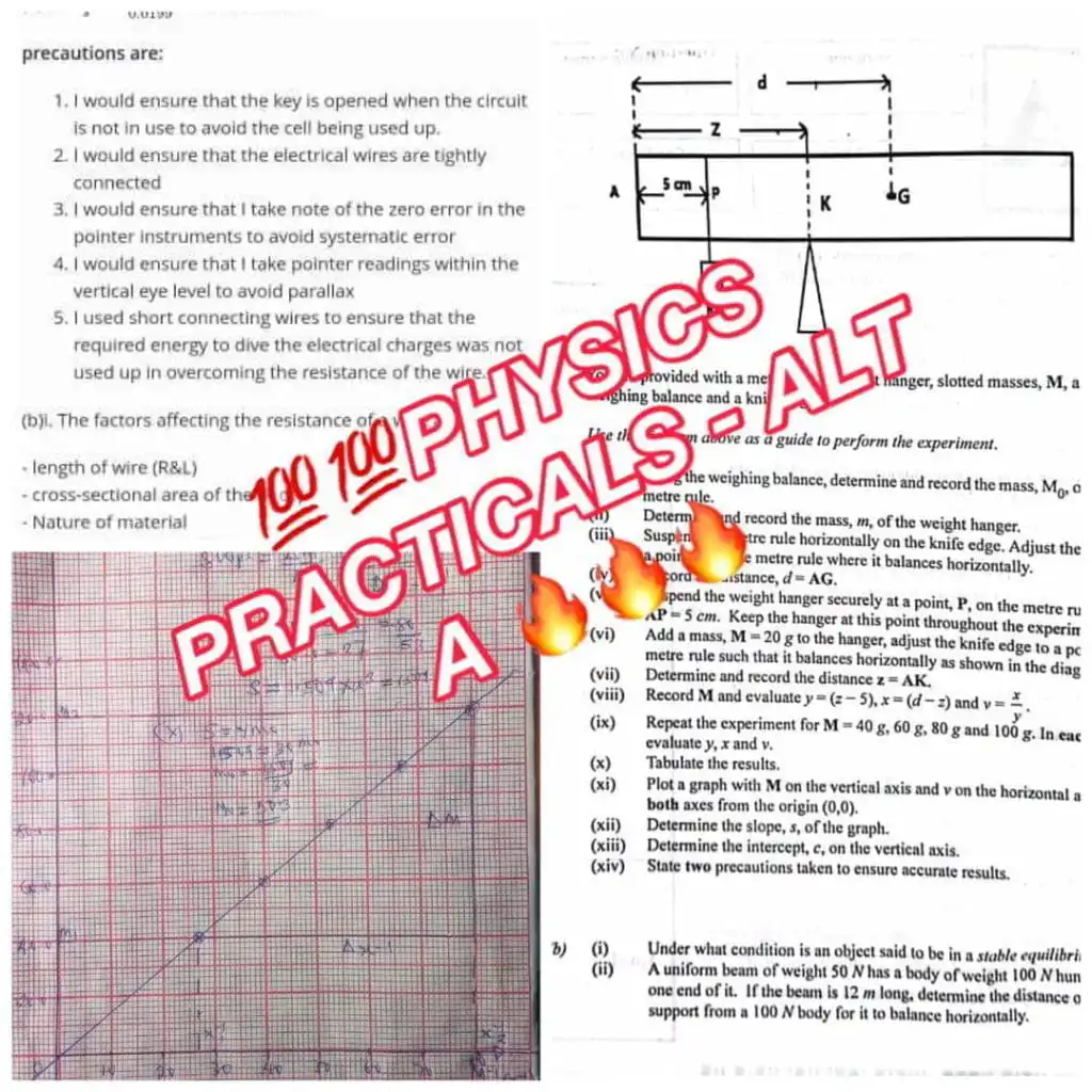 2023 WASSCE Physics Practical Alternative A Questions