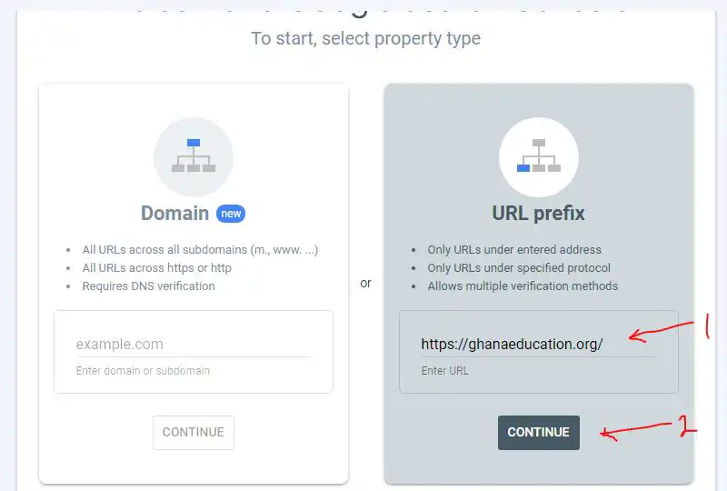 How To Index A New Story On Google Search Console Manually
