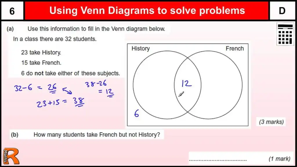 2026 BECE Projected Mathematics Topics Why BECE Candidates Fail Mathematics Mastering Mathematics for BECE and WASSCE Download 2023 BECE Mathematics Marking Scheme Here 2023 BECE Mathematics and ICT Projected Topics to Watch