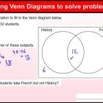 2026 BECE Projected Mathematics Topics Why BECE Candidates Fail Mathematics Mastering Mathematics for BECE and WASSCE Download 2023 BECE Mathematics Marking Scheme Here 2023 BECE Mathematics and ICT Projected Topics to Watch