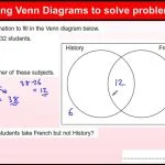 2026 BECE Projected Mathematics Topics Why BECE Candidates Fail Mathematics Mastering Mathematics for BECE and WASSCE Download 2023 BECE Mathematics Marking Scheme Here 2023 BECE Mathematics and ICT Projected Topics to Watch