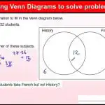 2026 BECE Projected Mathematics Topics Why BECE Candidates Fail Mathematics Mastering Mathematics for BECE and WASSCE Download 2023 BECE Mathematics Marking Scheme Here 2023 BECE Mathematics and ICT Projected Topics to Watch
