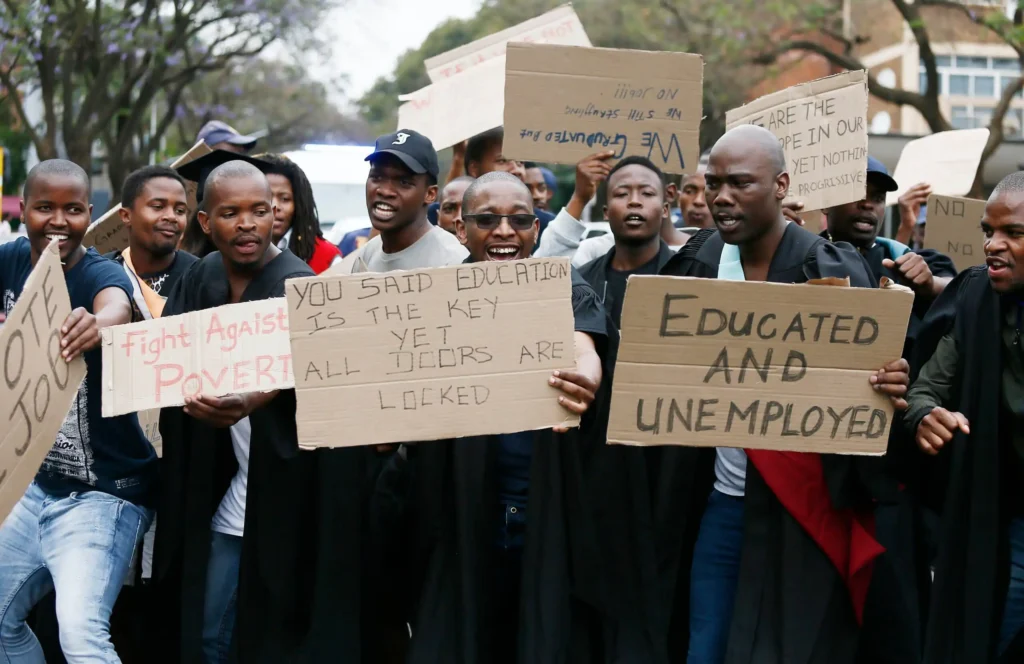 Countries With Highest Unemployment Rate