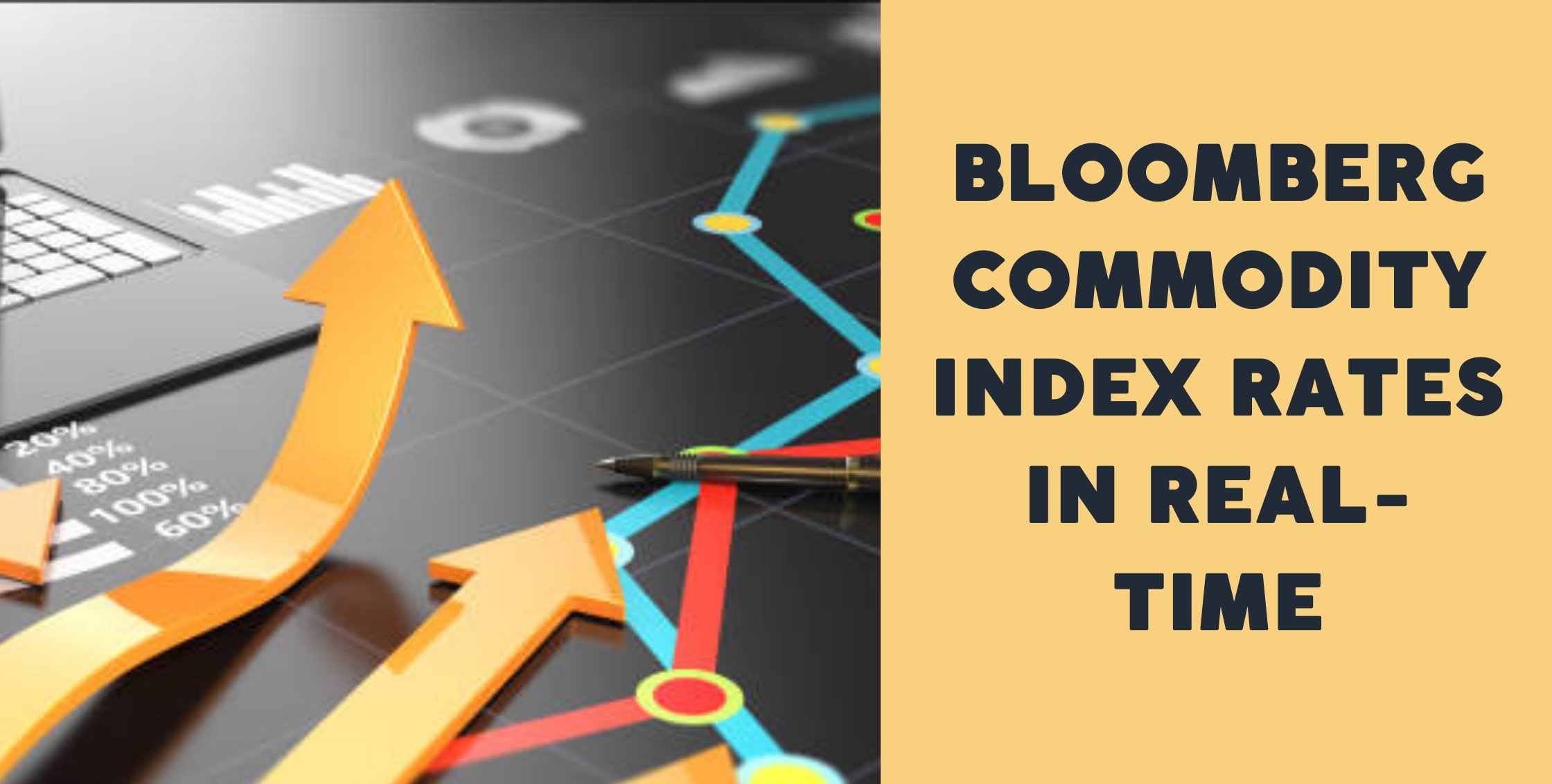 Bloomberg Commodity Index (BCOM) A Guide to the World's Most Important Markets