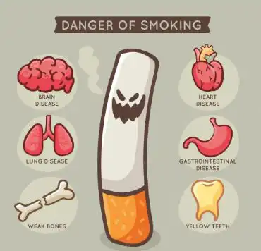3 Superb Benefits of cigarettes: A myth or a reality?