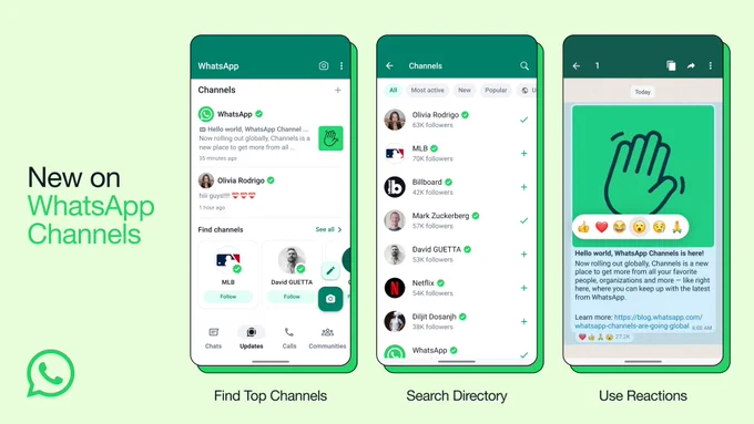 WhatsApp channels feature WhatsApp is introducing several improvements to channels for all users. This will make the use of channels on WhatsApp an amazing and better one with an improved user experience. 